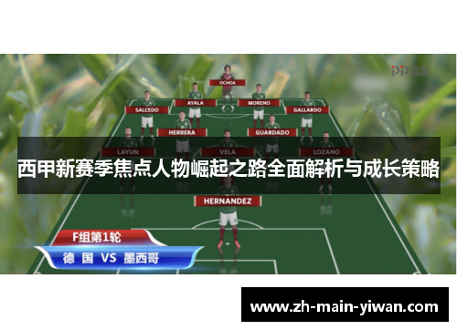 西甲新赛季焦点人物崛起之路全面解析与成长策略