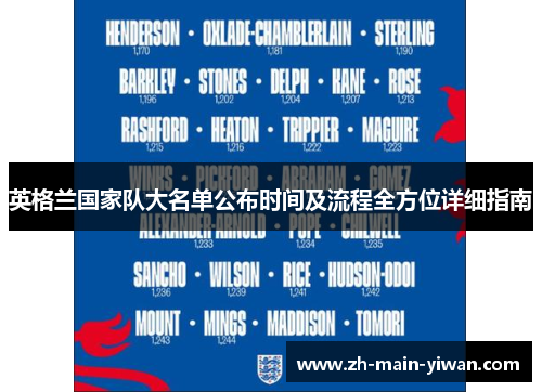 英格兰国家队大名单公布时间及流程全方位详细指南