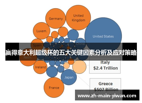 赢得意大利超级杯的五大关键因素分析及应对策略 赢得意大利超级杯的五大关键因素分析及应对策略