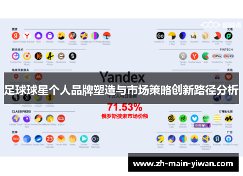 足球球星个人品牌塑造与市场策略创新路径分析 足球球星个人品牌塑造与市场策略创新路径分析