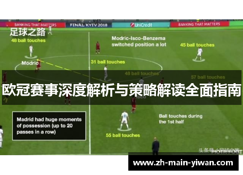 欧冠赛事深度解析与策略解读全面指南 欧冠赛事深度解析与策略解读全面指南